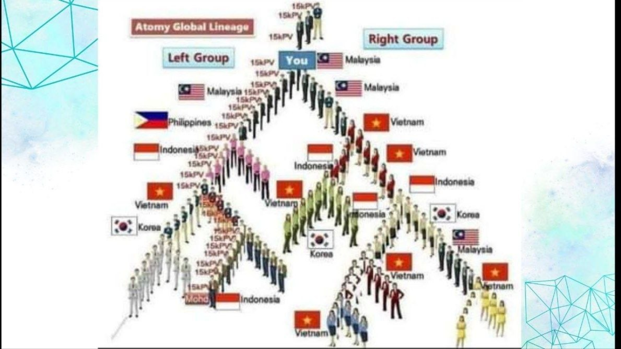 រចនាសម្ព័ន្ធប៊ីណារី